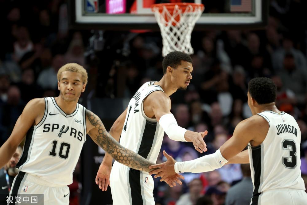 可能颠覆比 可能颠覆比